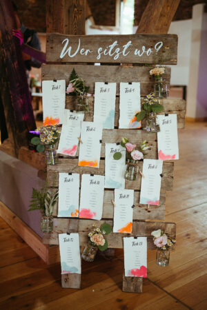 Aufsteller Sitzplan wer sitzt wo?